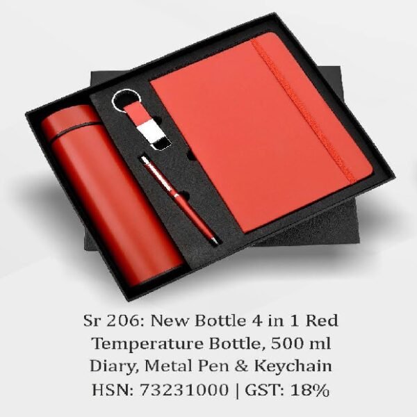 Gift Set